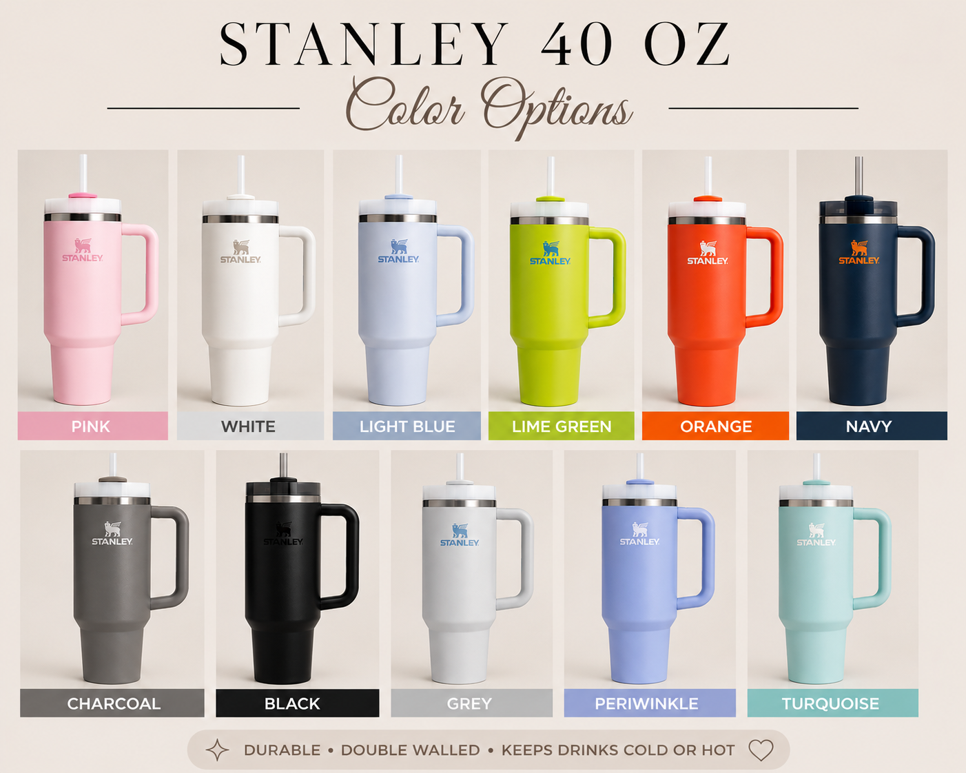 Personalized Mom or Nana Tumbler with Children's Names